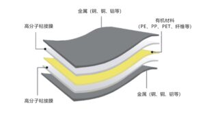 钰鑫（广州）环保材料有限公司_4 (1)