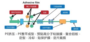 钰鑫（广州）环保材料有限公司_4 (1)